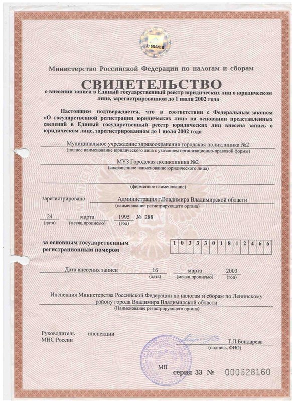 Cвидетельство о внесении записи в Единый государственный регистр юридических лиц